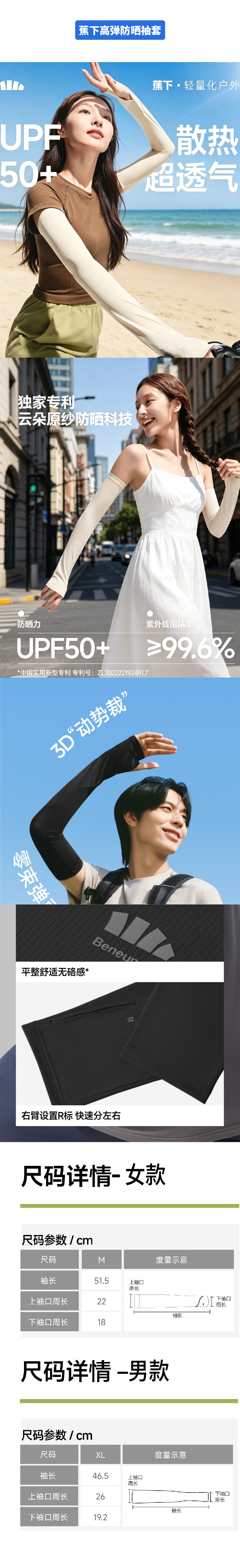 【户外出行】出行防晒套装(图2)