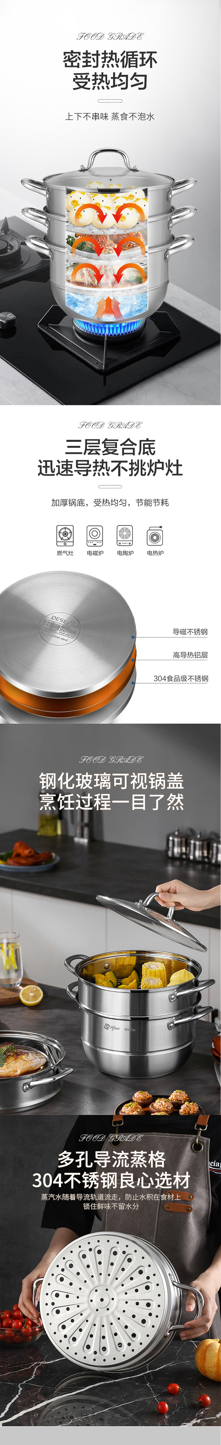 【厨房好物】德世朗三层蒸锅(图2)