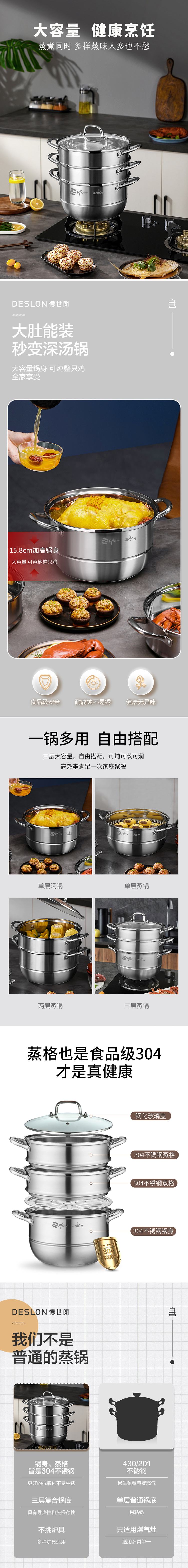【厨房好物】德世朗三层蒸锅(图1)