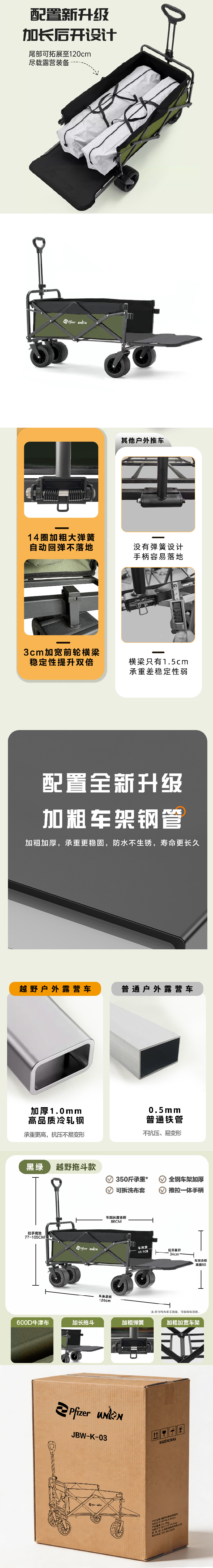 【户外出行】越野露营车(图2)